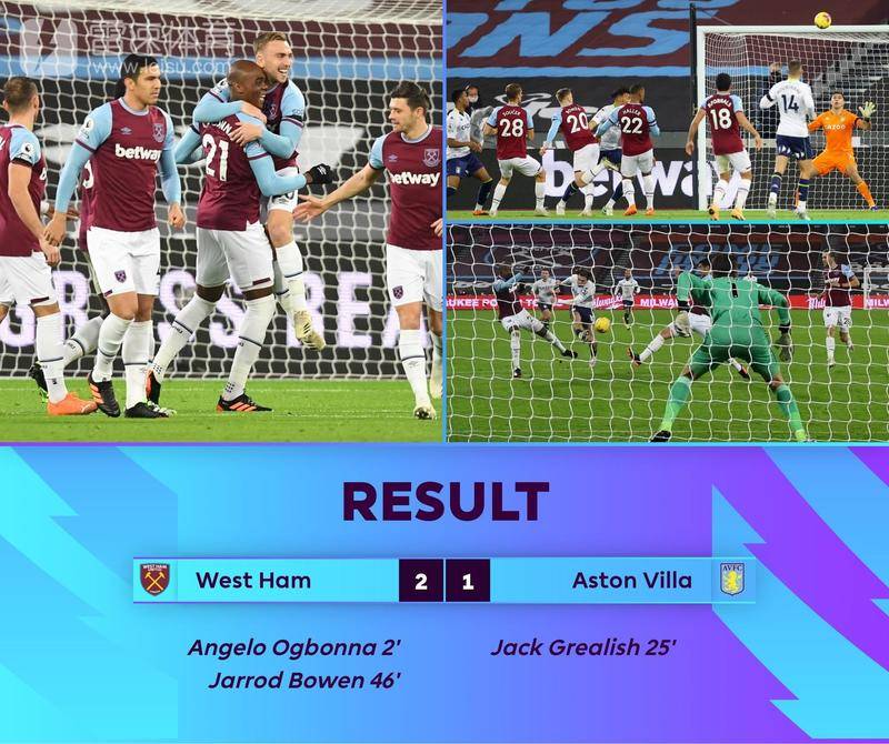 表现固然令 表现固然令