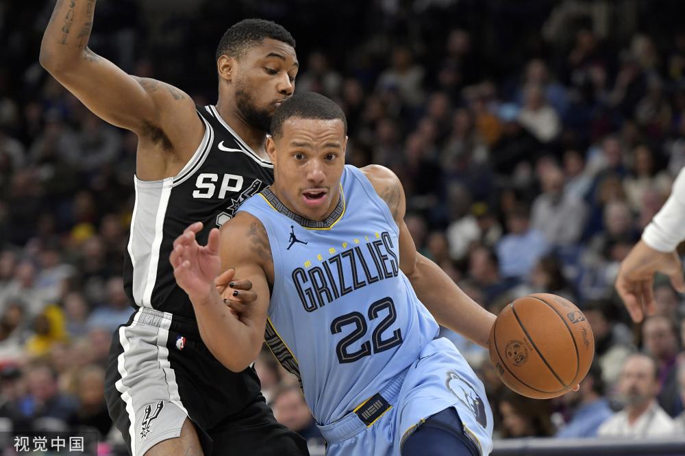 空档并限制 空档并限制